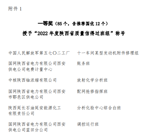 西瑞集团：大米车间班组荣获“陕西省质量信得过班组” 一等奖荣誉称号 